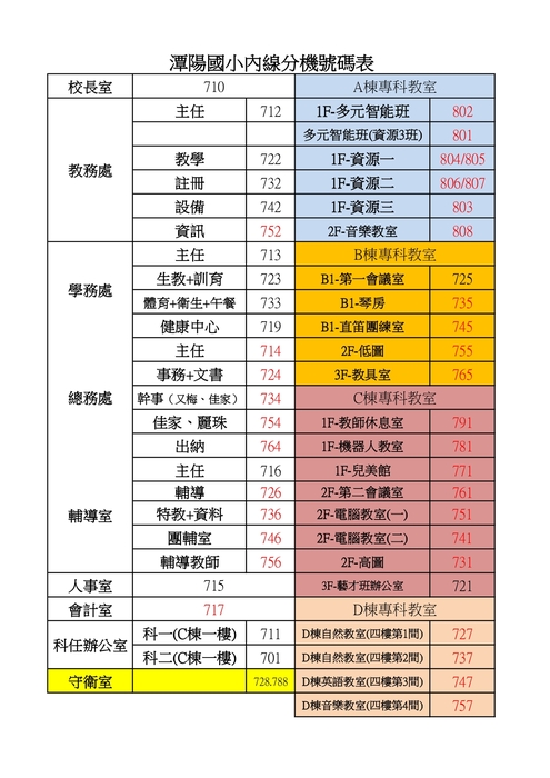 校內分機電話