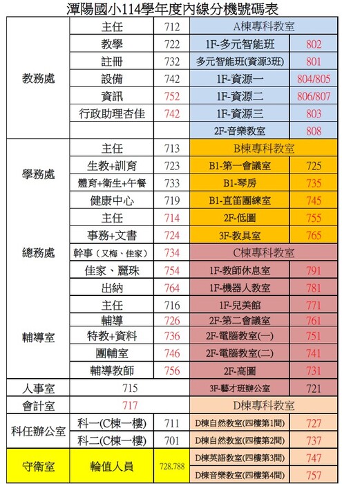 校內分機電話