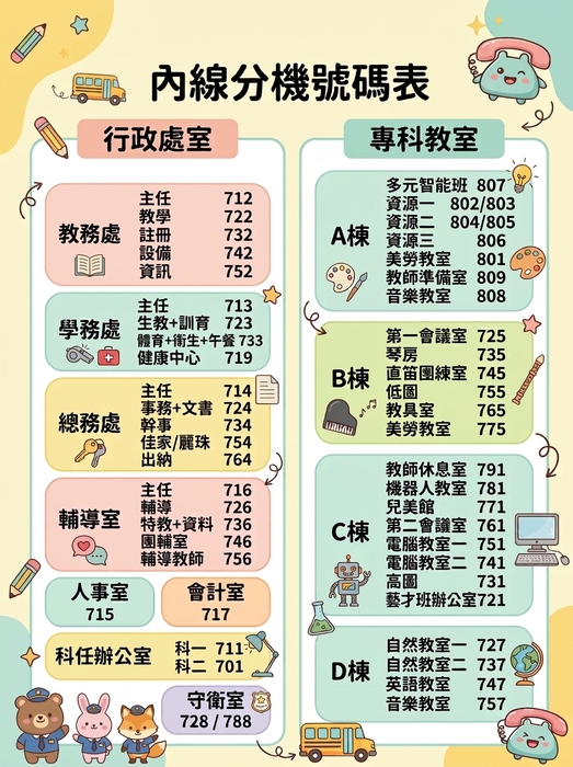 內線分機